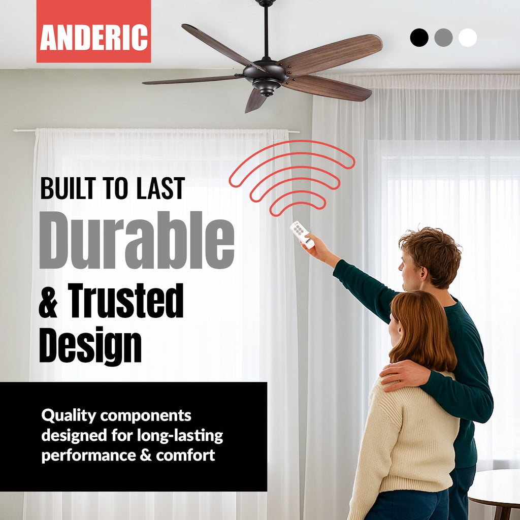 Substitute for Harbor Breeze TR258B KUJCE10716 Ceiling Fan Remote Control [63T-AC83T-KIT]