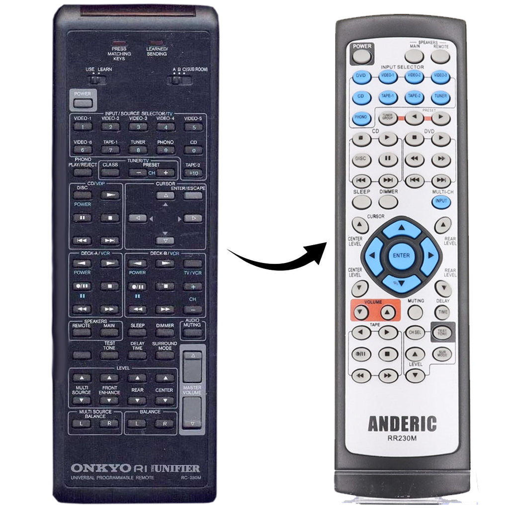 Anderic RR230M Replacement Remote Control for Onkyo & Integra A/V Receiver | No Programming - RC-230M