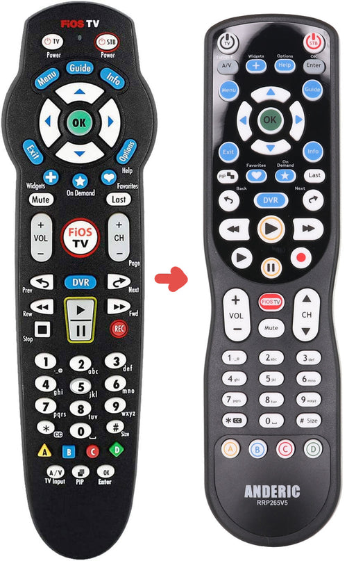 Anderic RRP265V5 Replacement 2-Device Universal Remote Control for Verizon FiOS Cable - P265v5