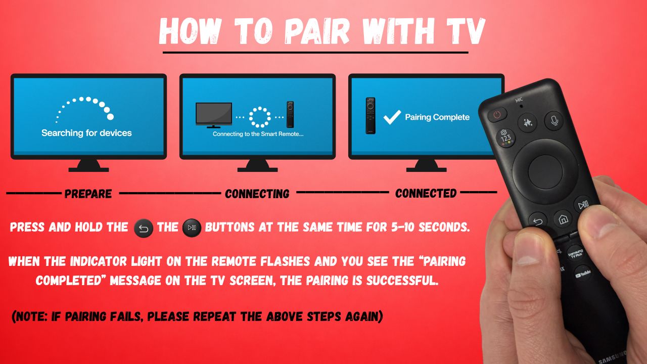 Samsung BN59-01293A Smart Touch TV Remote Control | Voice | 2016 | RF & IR - BN5901293A