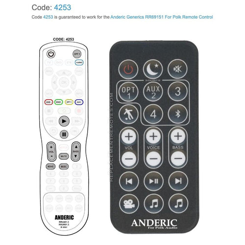 Anderic Generic RE6915-1 For Polk Sound Bar Remote Control