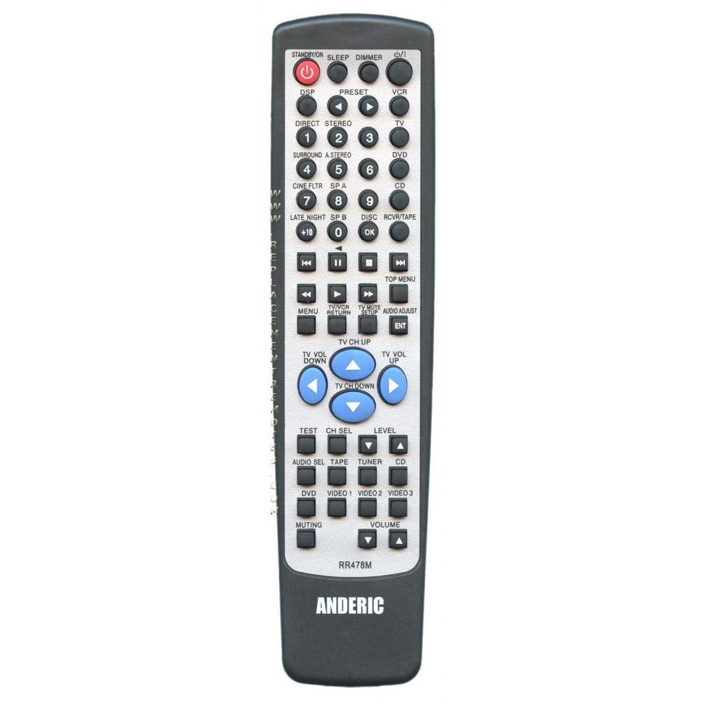 Anderic RR478M Replacement Receiver Remote Control for Onkyo | No programming | RC-478M