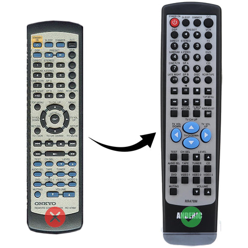 Anderic RR478M Replacement Receiver Remote Control for Onkyo | No programming | RC-478M