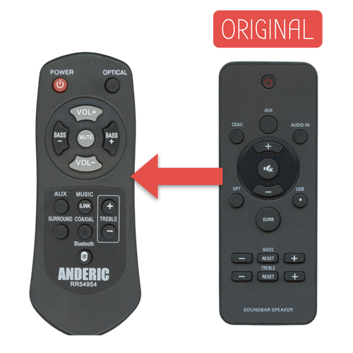 Anderic RR54954 Replacement Sound Bar Remote Control for Philips 996510059695, 996580004176, 996510063326, 996510054954, 996510050576, and Others